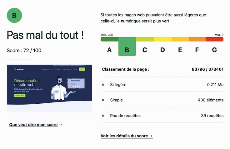 Copie d’écran de site de l’ecoindex, Quel est l’impact environnemental de mon site ?, Tester le Site