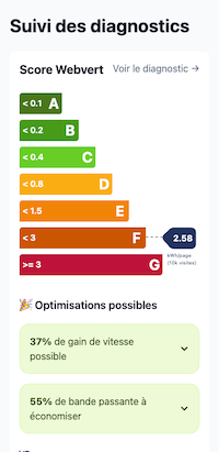 Screenshot of diagnostic launch